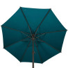 PARASOL LOOMPA 3M CANARD