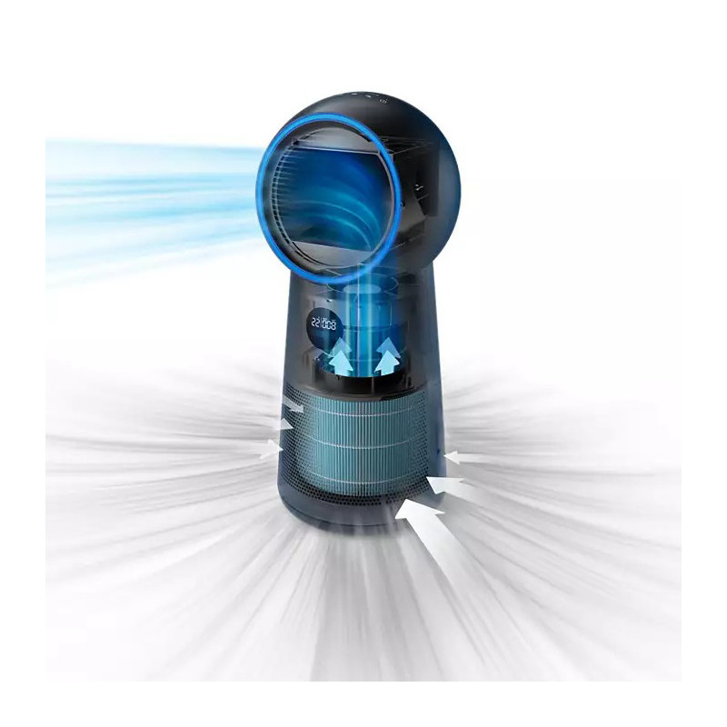 Purificateur Ventilateur & Chauffage 3en1 Series 2000 - PHILIPS - AMF220/15