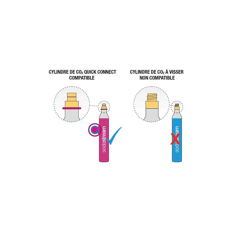 Cylindre de recharge gaz CO2 60L Rose - SODASTREAM - 3019334