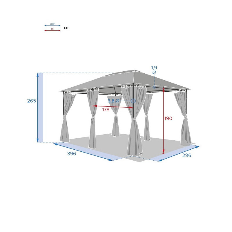 Jeu de 6 rideaux pour la tonnelle Santorini 3 x 4 m Ardoise