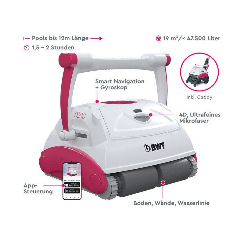 Robot nettoyeur de piscine D300 APP Blanc/Rose