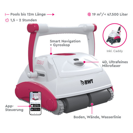 Robot nettoyeur de piscine D300 APP Blanc/Rose