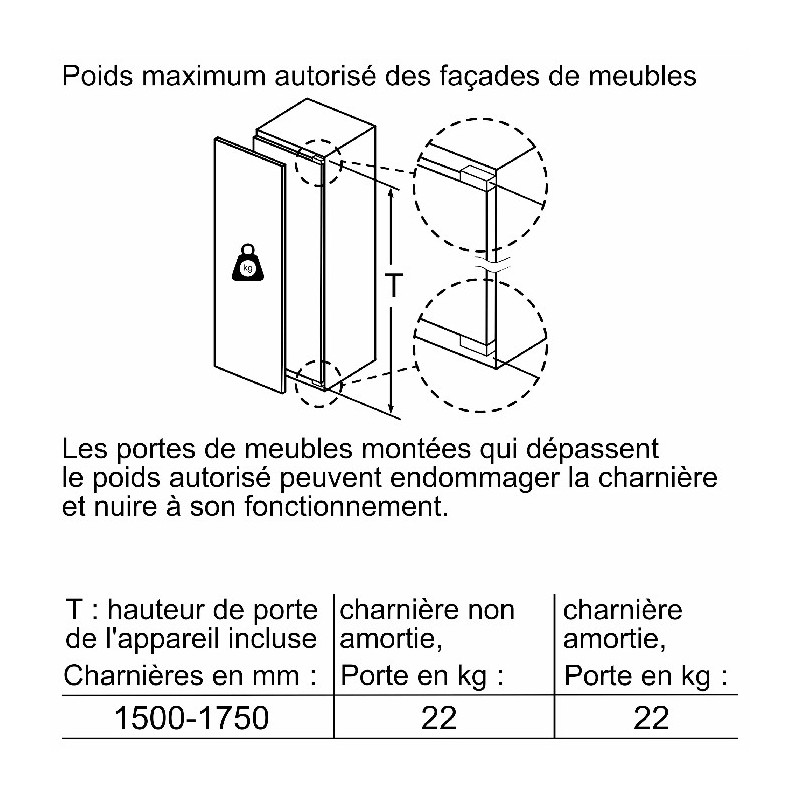 Congélateur Intégrable à Pantographe 211L Blanc - BOSCH - GIN81AEF0
