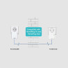 Kit Adaptateur Réseau Cpl 2000Mbits Blanc - STRONG - STRONG_CPL_2000MB