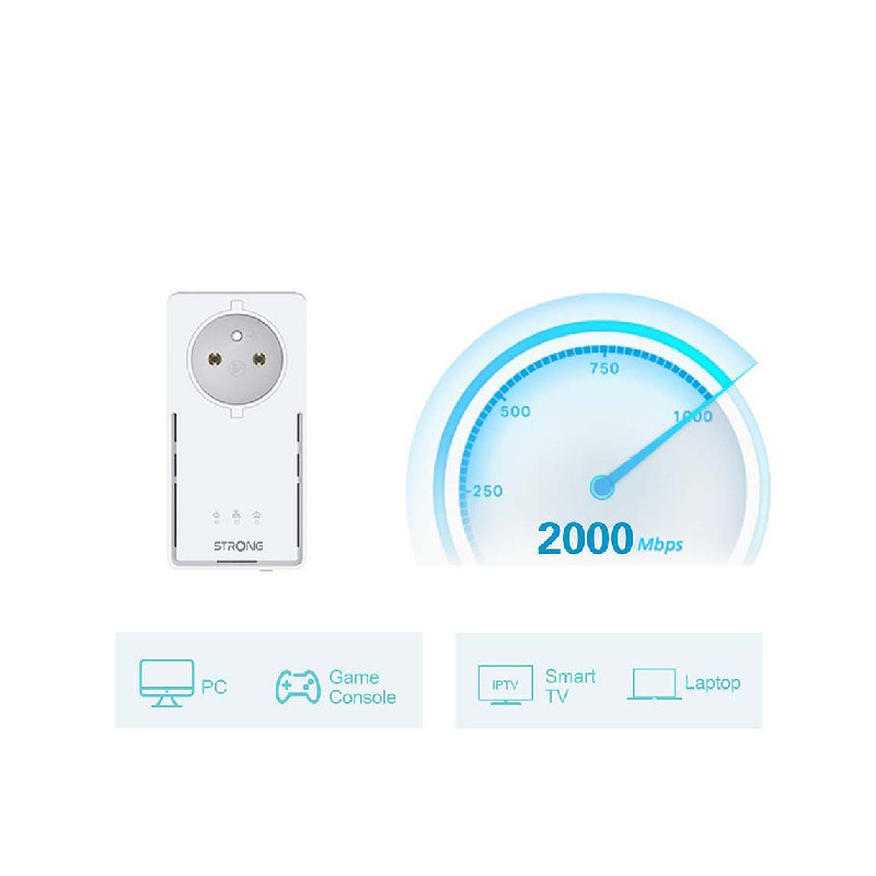 Kit Adaptateur Réseau Cpl 2000Mbits Blanc - STRONG - STRONG_CPL_2000MB
