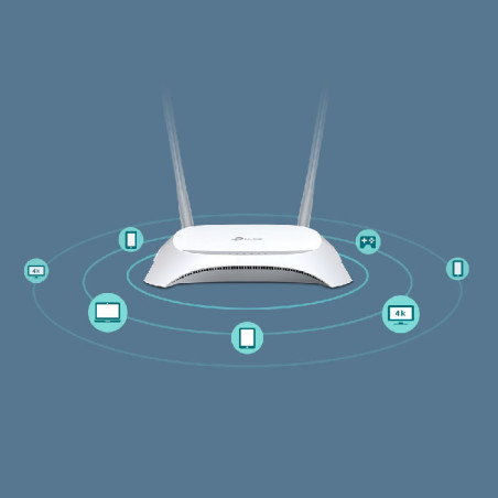 Routeur sans fil 3G/4G WiFi N 300 Mbps Blanc - TP-LINK - TPLINK_MR3420