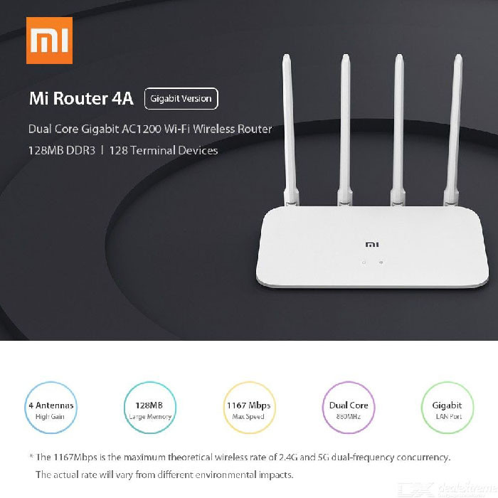 Xiaomi Mi WiFi Mini routeur haute sécurité 1167Mbps double bandes