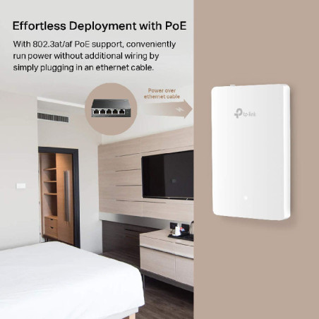 Point d'accès WiFi mural AC1200 Omada MU-MIMO Gigabit Blanc - TP-LINK - TPLINK_EAP235_WAL