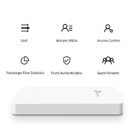 Point d'accès WiFi mural AC1200 Omada MU-MIMO Gigabit Blanc - TP-LINK - TPLINK_EAP235_WAL