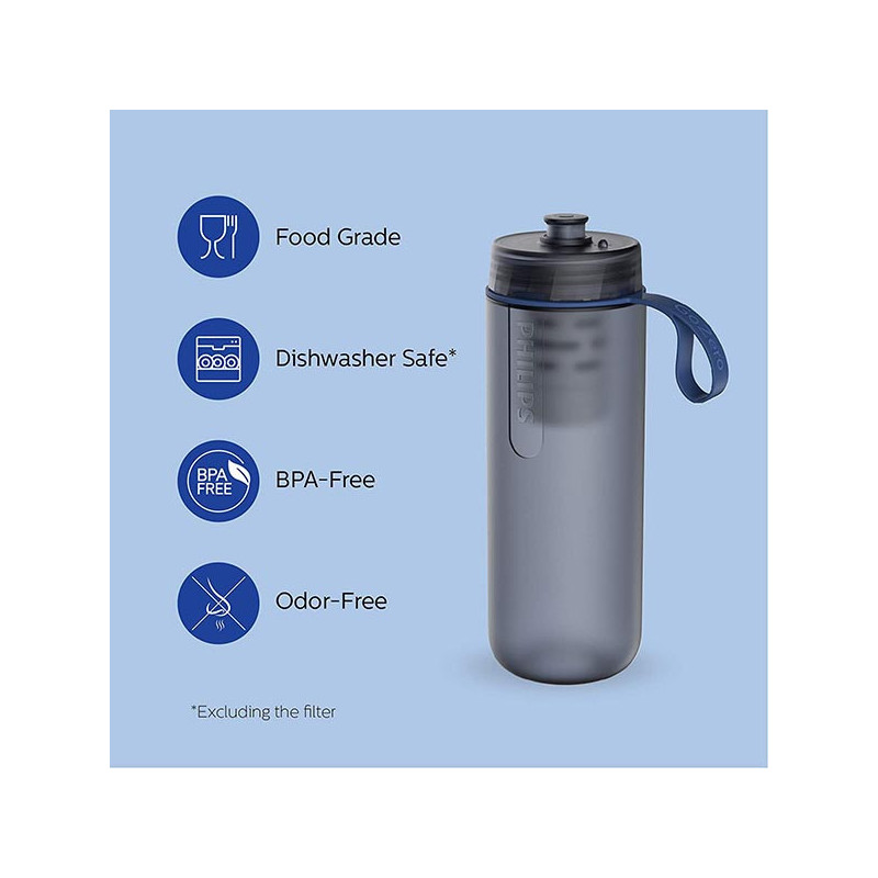 Gourde d'hydratation GoZero Grise - PHILIPS - AWP2712BLR