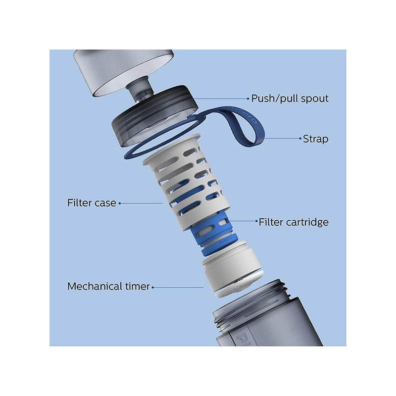 Gourde d'hydratation GoZero Grise - PHILIPS - AWP2712BLR