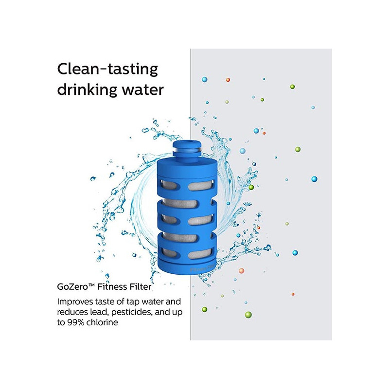 Gourde d'hydratation GoZero Grise - PHILIPS - AWP2712BLR