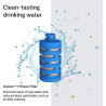 Gourde d'hydratation GoZero Grise - PHILIPS - AWP2712BLR