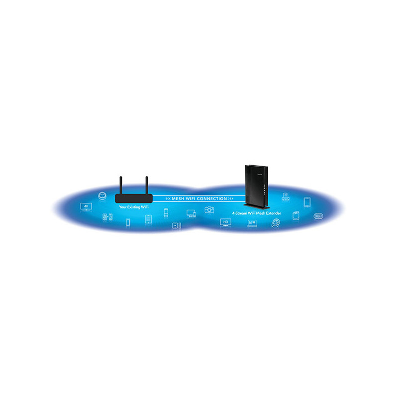 CPL Wi-Fi AX1800 double bande Noir - NETGEAR - NET_EAX20-100EUS