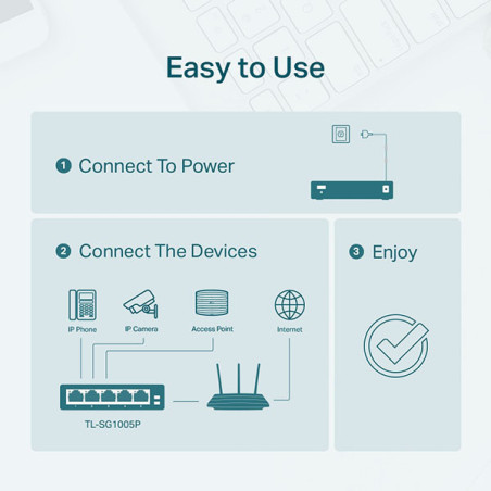 Switch réseau 5 ports Gigabit + 4 ports PoE Noir - TP-LINK