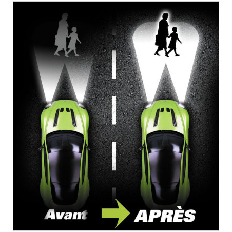 Kit rénovateur optiques de phares Les Essentiels - GS27 - GM160300
