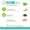 Croquette au poulet pour chien adulte petite taille Weight Care 2kg - NATURAL TRAINER - NNSW667