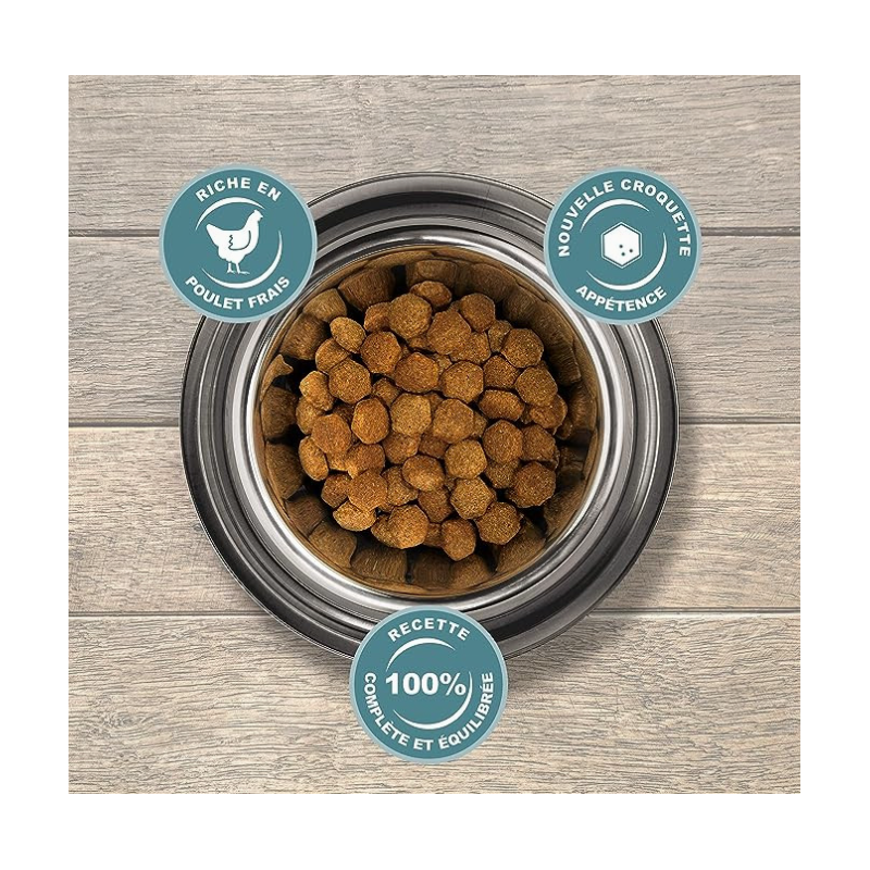 Croquettes Chien M Poulet 18KG - EUKANUBA