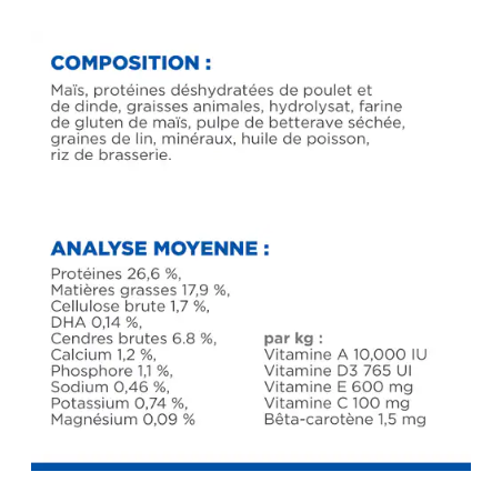 Croquettes Chiot M Poulet 12 kg - HILL'S 