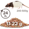 Alimentation Care+ pour Rat 1.5kg - BEAPHAR 