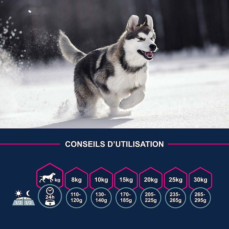 Croquette entretien au poulet pour chien adulte moyenne race 3kg - EUKANUBA - EPMAA786