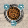 Croquette entretien au poulet pour chien adulte moyenne race 3kg - EUKANUBA - EPMAA786