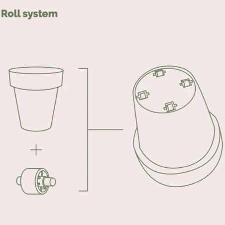 Pot rond Time Ø35cm Terracota - TERAPLAST - TER-3035001