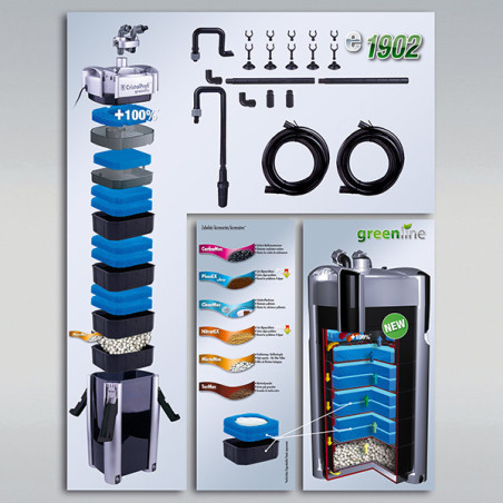 Filtre extérieur pour aquariums CristalProfi e1902 Greenline - JBL - JBL-6028400