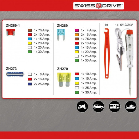 Boite de fusibles + Accessoires 29 pièces - SUMEX - FUS0029