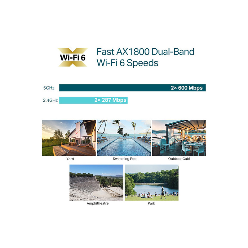 Point d'accès WiFi6 AX1800 Indoor/Outdoor IP67 Blanc - TP-LINK - TPLINK_EAP610_OUTD