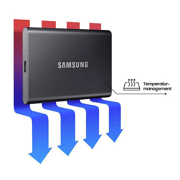 Disque dur externe SSD 500Go MU-PC500T WW – USB 3.2 – Sécurisation