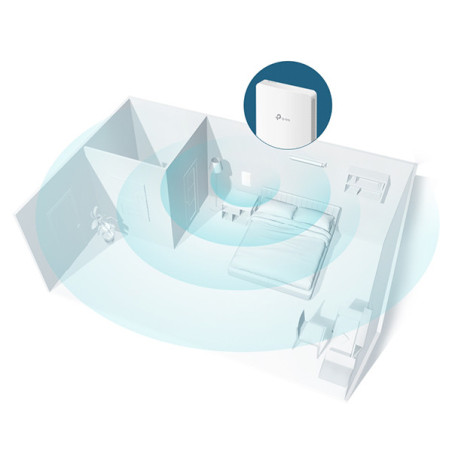 Point d'accès mural WiFi 6 AX1800 Blanc - TP-LINK - TPLINK_EAP615_WALL