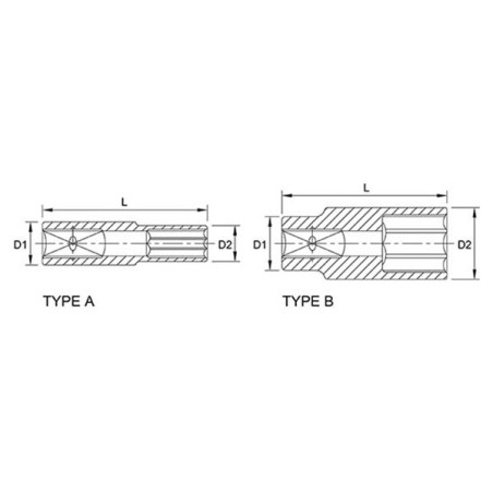 Douille longue hexagonale 15 1/2" 77mm - TOPTUL - BAEE1615