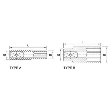 Douille Profonde 6 pans 13 1/4" - TOPTUL - BAEE0808