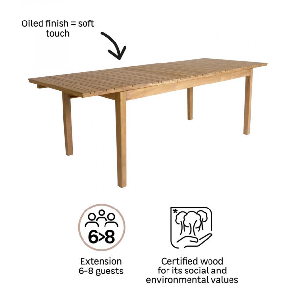 Table de jardin extensible - Ribeira - NATERIAL - Naturel - 6 personnes