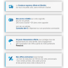 Programme de fidélité ma Carte +, valable 1 an
