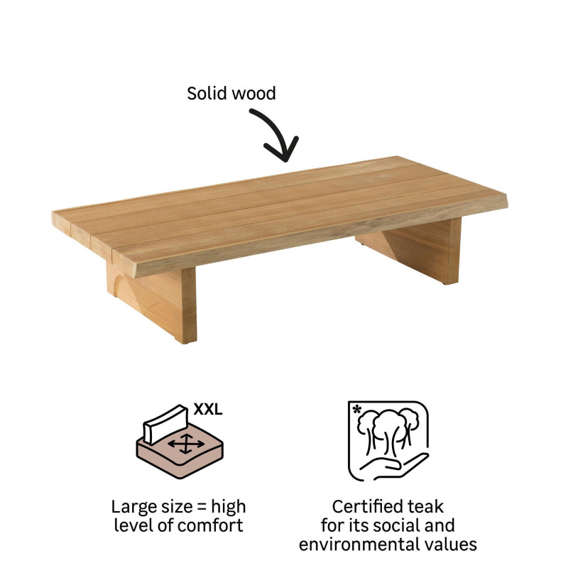 Table de jardin basse - Maya - NATERIAL - Naturel - 2 personnes