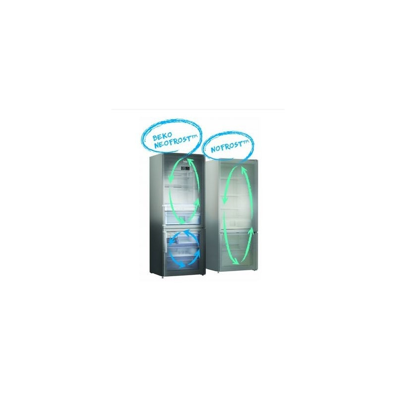 Réfrigérateur Combiné 450L BEKO - RCNE520E21DS
