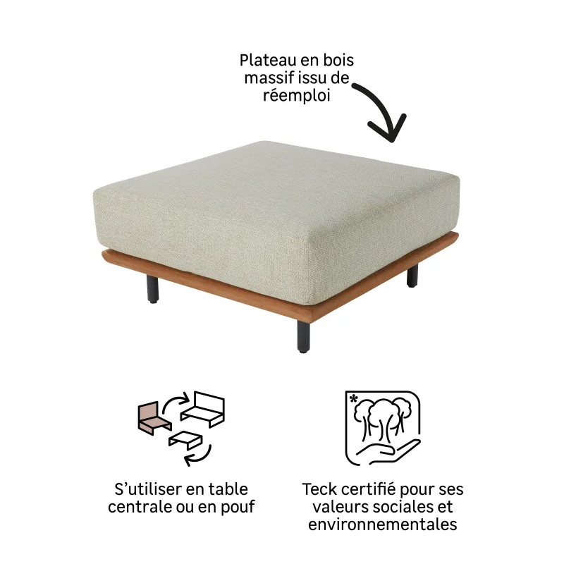 Table basse n aluminium et teck Calisto