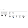 TV - LED - PHILIPS - 61 cm - HD - 50/60Hz - 24PHS5507/12