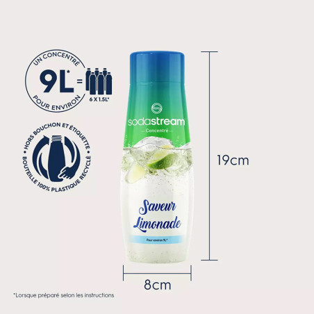 Nouveau produit 31019552