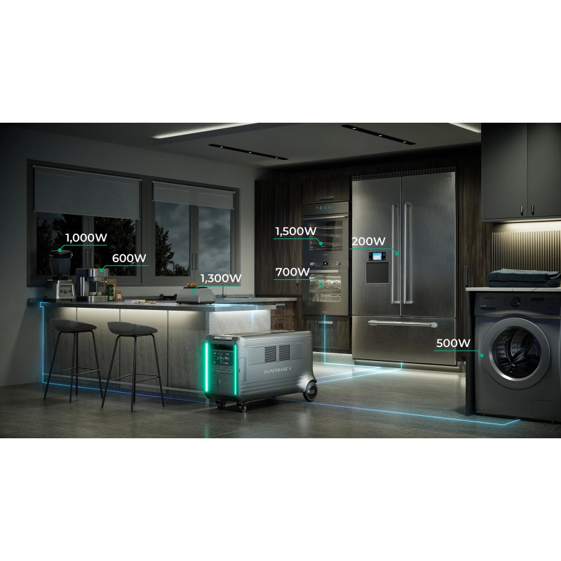 Centrale électrique ZENDURE SuperBase V4600