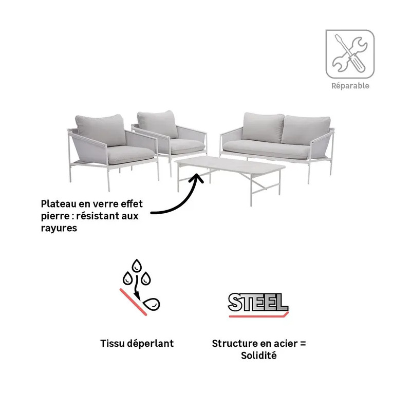 Salon de jardin - SIGMA NATERIAL - Blanc - 4 personnes