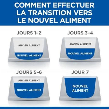 Nouveau produit 27081652