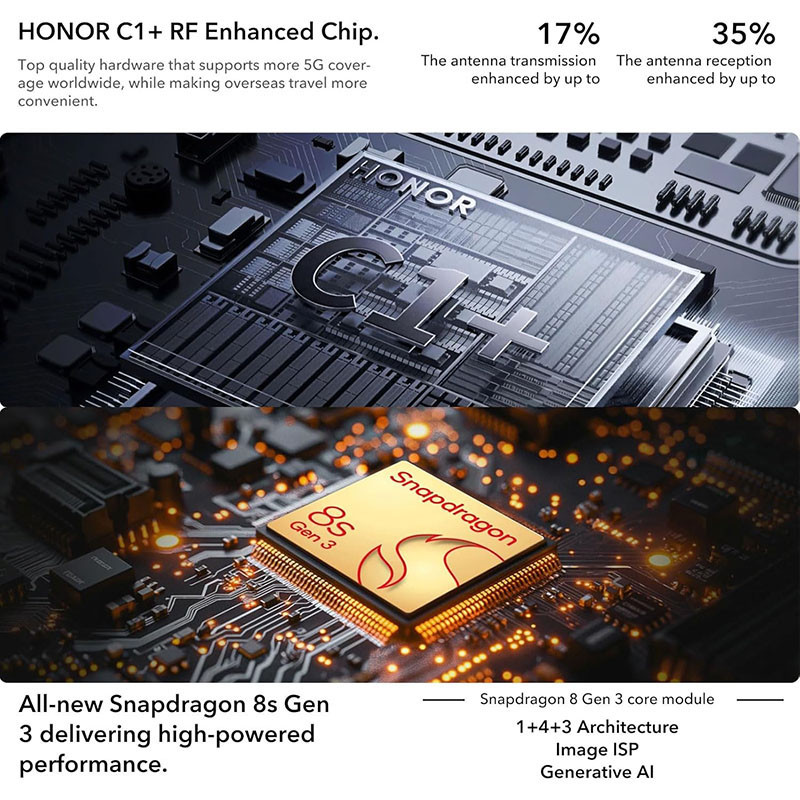 Smartphone Honor 200 pro blanc - HONOR