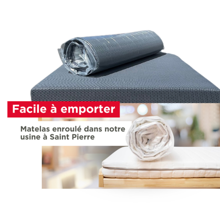 Nouveau produit 88103663