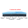 Matelas Zenitude Seven 140x190cm - ISOPLAST - 13006510