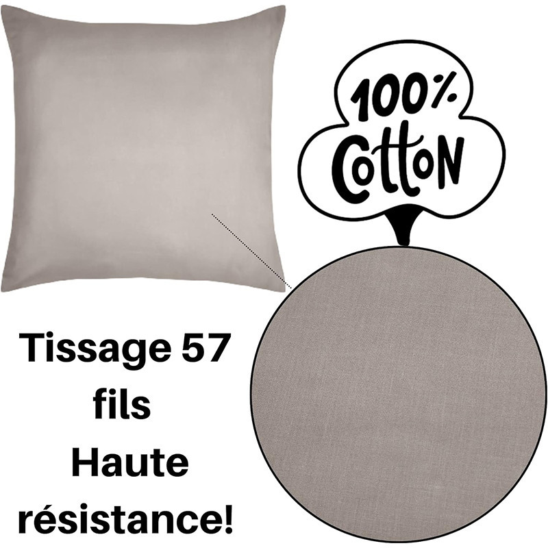 Nouveau produit 38803961