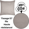 Nouveau produit 38803961