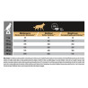 Croquettes chien adulte all size stérilisé poulet  3kgs - PRO PLAN - WASLIGHT3